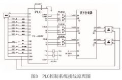 百色