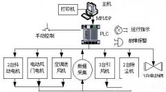 黑龍江