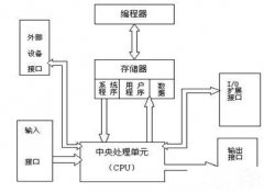 黑龍江